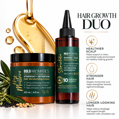 Hair Growth Duo - Moisturizer + Stimulator